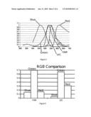 REACTION MONITORING diagram and image