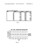 REACTION MONITORING diagram and image