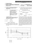 Systems and Methods for Improving Protein and Milk Production of Dairy Herds diagram and image