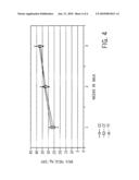 Systems and Methods for Improving Protein and Milk Production of Dairy Herds diagram and image