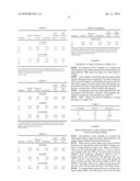 Systems and Methods for Improving Protein and Milk Production of Dairy Herds diagram and image