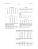 Systems and Methods for Improving Protein and Milk Production of Dairy Herds diagram and image