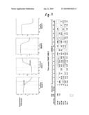 CANCER-LINKED GENES AS BIOMARKERS TO MONITOR RESPONSE TO IMPDH INHIBITORS diagram and image