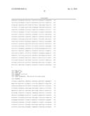 CANCER-LINKED GENES AS BIOMARKERS TO MONITOR RESPONSE TO IMPDH INHIBITORS diagram and image