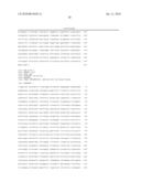 CANCER-LINKED GENES AS BIOMARKERS TO MONITOR RESPONSE TO IMPDH INHIBITORS diagram and image