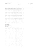 CANCER-LINKED GENES AS BIOMARKERS TO MONITOR RESPONSE TO IMPDH INHIBITORS diagram and image