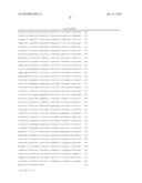 CANCER-LINKED GENES AS BIOMARKERS TO MONITOR RESPONSE TO IMPDH INHIBITORS diagram and image