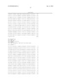 CANCER-LINKED GENES AS BIOMARKERS TO MONITOR RESPONSE TO IMPDH INHIBITORS diagram and image