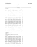 CANCER-LINKED GENES AS BIOMARKERS TO MONITOR RESPONSE TO IMPDH INHIBITORS diagram and image