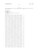 CANCER-LINKED GENES AS BIOMARKERS TO MONITOR RESPONSE TO IMPDH INHIBITORS diagram and image