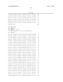 CANCER-LINKED GENES AS BIOMARKERS TO MONITOR RESPONSE TO IMPDH INHIBITORS diagram and image