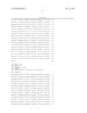 CANCER-LINKED GENES AS BIOMARKERS TO MONITOR RESPONSE TO IMPDH INHIBITORS diagram and image