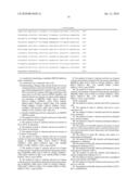 CANCER-LINKED GENES AS BIOMARKERS TO MONITOR RESPONSE TO IMPDH INHIBITORS diagram and image