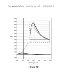 MOLECULAR BEACON-BASED METHODS FOR DETECTION OF TARGETS USING ABSCRIPTION diagram and image