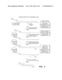 MULTIPLEX NUCLEIC ACID REACTIONS diagram and image