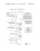 MULTIPLEX NUCLEIC ACID REACTIONS diagram and image