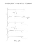 MULTIPLEX NUCLEIC ACID REACTIONS diagram and image