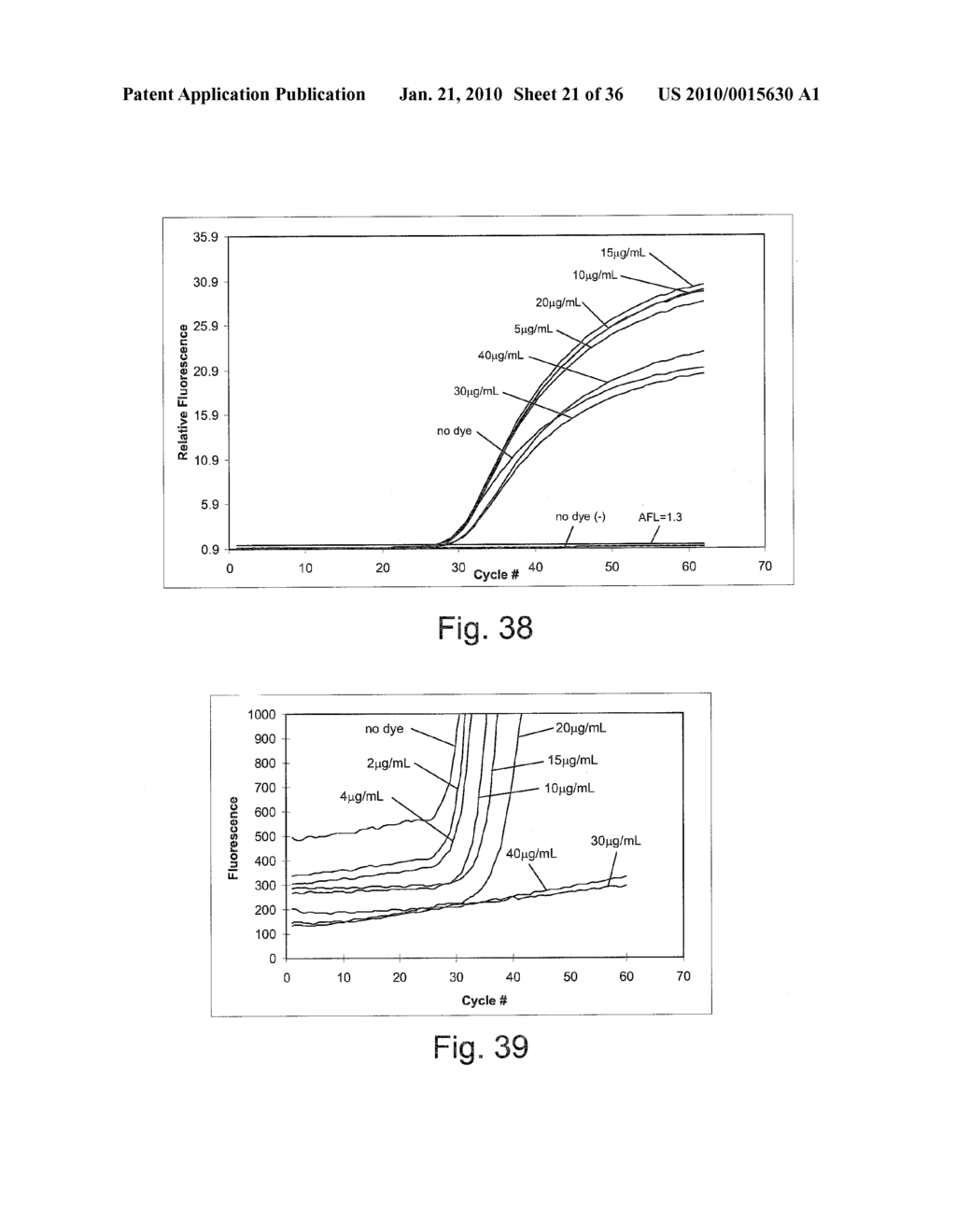 Light Emission Modifiers and Their Uses in Nucleic Acid Detection, Amplification and Analysis - diagram, schematic, and image 22