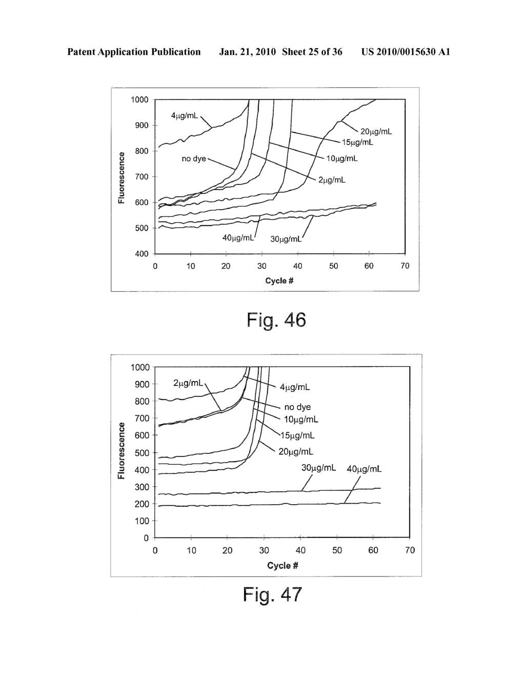 Light Emission Modifiers and Their Uses in Nucleic Acid Detection, Amplification and Analysis - diagram, schematic, and image 26