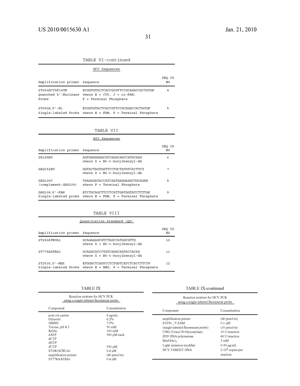 Light Emission Modifiers and Their Uses in Nucleic Acid Detection, Amplification and Analysis - diagram, schematic, and image 68