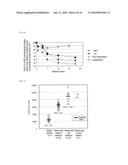 METHOD OF QUANTITATIVE DETERMINATION OF ANTIGEN PROTEIN AND QUANTITATIVE DETERMINATION KIT THEREFOR diagram and image