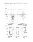 METHOD OF QUANTITATIVE DETERMINATION OF ANTIGEN PROTEIN AND QUANTITATIVE DETERMINATION KIT THEREFOR diagram and image