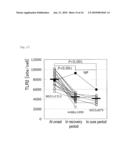 METHOD OF QUANTITATIVE DETERMINATION OF ANTIGEN PROTEIN AND QUANTITATIVE DETERMINATION KIT THEREFOR diagram and image