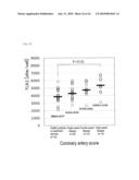 METHOD OF QUANTITATIVE DETERMINATION OF ANTIGEN PROTEIN AND QUANTITATIVE DETERMINATION KIT THEREFOR diagram and image