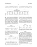 METHOD OF QUANTITATIVE DETERMINATION OF ANTIGEN PROTEIN AND QUANTITATIVE DETERMINATION KIT THEREFOR diagram and image