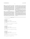 KINASE SUBSTRATES diagram and image