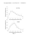 Predicting Heart Failure Following Myocardial Infarction by Protease and Protease Inhibitor Profiling diagram and image