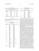 Predicting Heart Failure Following Myocardial Infarction by Protease and Protease Inhibitor Profiling diagram and image