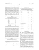 Predicting Heart Failure Following Myocardial Infarction by Protease and Protease Inhibitor Profiling diagram and image