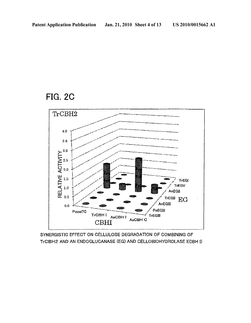 Use of cellobiohydrolase from phanerochaete - diagram, schematic, and image 05