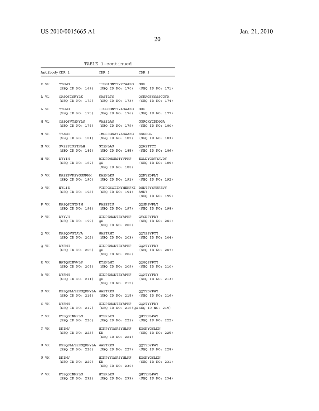 ANTIBODIES AND DIAGNOSTICS - diagram, schematic, and image 23