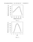 CYCLIC MALTOSYLMALTOSE, CYCLIC MALTOSYMALTOSE-FORMING ENZYME, THEIR PREPARATION AND USES diagram and image