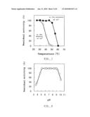 CYCLIC MALTOSYLMALTOSE, CYCLIC MALTOSYMALTOSE-FORMING ENZYME, THEIR PREPARATION AND USES diagram and image