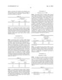 CYCLIC MALTOSYLMALTOSE, CYCLIC MALTOSYMALTOSE-FORMING ENZYME, THEIR PREPARATION AND USES diagram and image