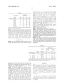 Process for the production of fluorine containing alpha-hydroxy carboxylic acids diagram and image