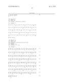 LACTOBACILLUS N-DEOXYRIBOSYL TRANSFERASES, CORRESPONDING NUCLEOTIDE SEQUENCES AND THEIR USES diagram and image