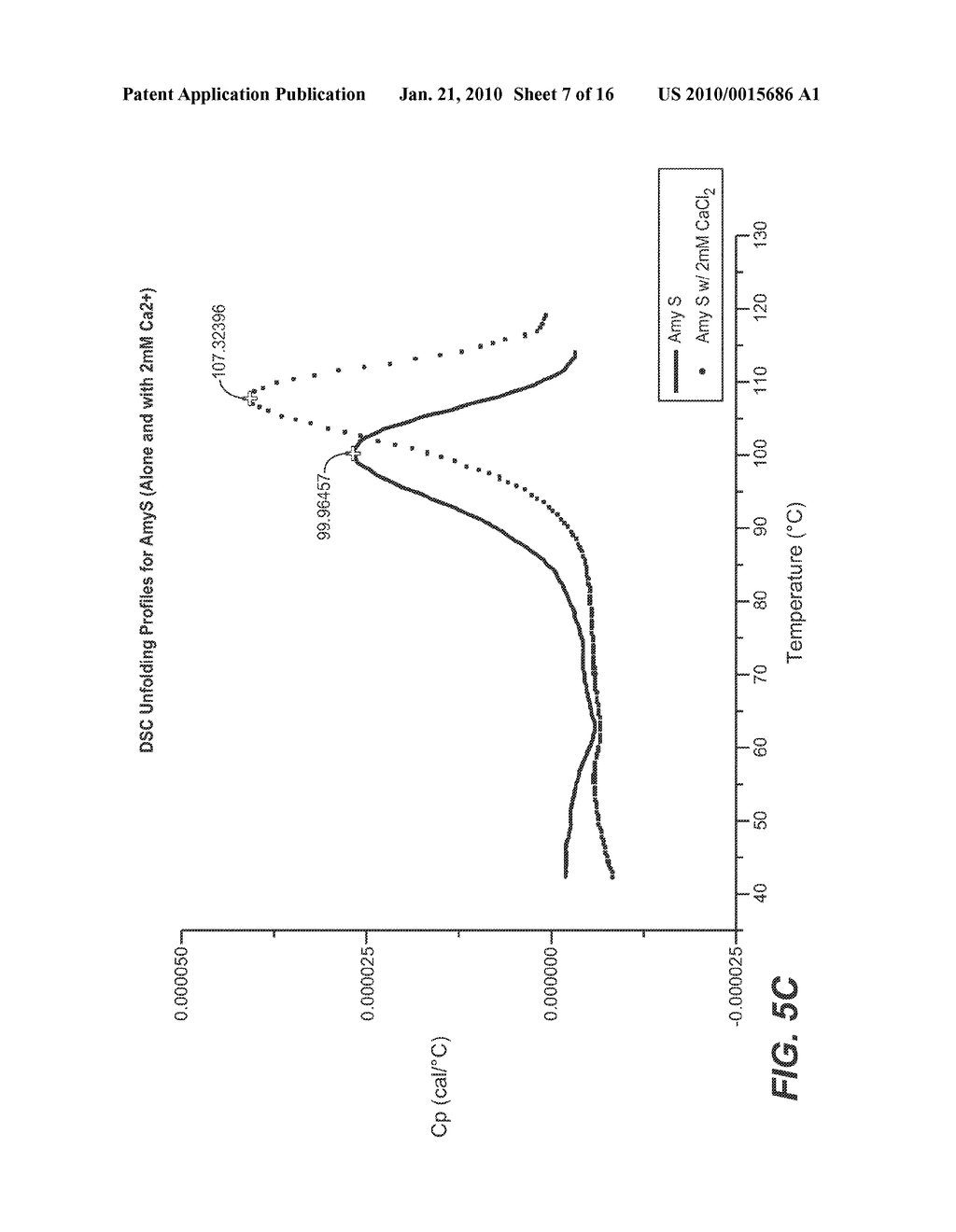 Variant Alpha-Amylases from Bacillus Subtilis and Methods of Uses, Thereof - diagram, schematic, and image 08