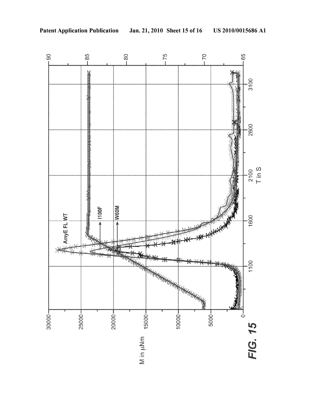 Variant Alpha-Amylases from Bacillus Subtilis and Methods of Uses, Thereof - diagram, schematic, and image 16