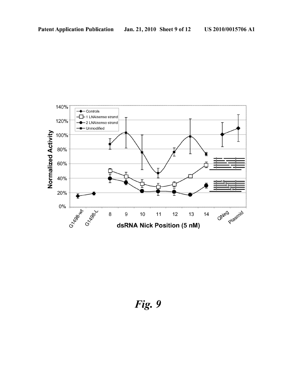 NUCLEIC ACID COMPOUNDS FOR INHIBITING HIF1A GENE EXPRESSION AND USES THEREOF - diagram, schematic, and image 10