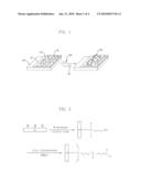 SUBSTRATE FOR ANALYZING COVERAGE OF SELF-ASSEMBLED MOLECULES AND ANALYZING METHOD USING THE SAME diagram and image