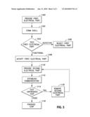 METHOD OF FABRICATING A CHIP diagram and image