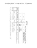 FABRICATION PROCESS FOR SILICON RIDGE WAVEGUIDE RING RESONATOR diagram and image