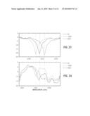 FABRICATION PROCESS FOR SILICON RIDGE WAVEGUIDE RING RESONATOR diagram and image