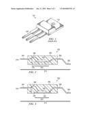 Thermally Enhanced Single Inline Package (SIP) diagram and image