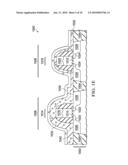 COMPLEMENTARY STRESS MEMORIZATION TECHNIQUE LAYER METHOD diagram and image