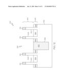 METHOD OF FORMING FINNED SEMICONDUCTOR DEVICES WITH TRENCH ISOLATION diagram and image